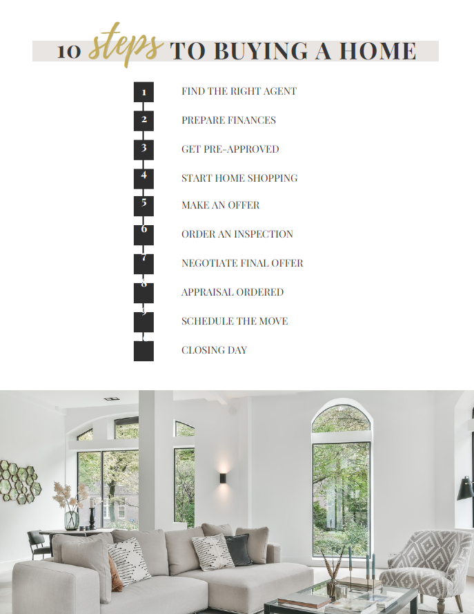 Buyers Guide Excerpt